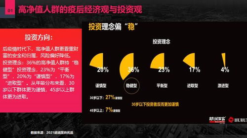 愛(ài)心守護(hù)神2.0 智能軟硬件一體化的守護(hù)革命