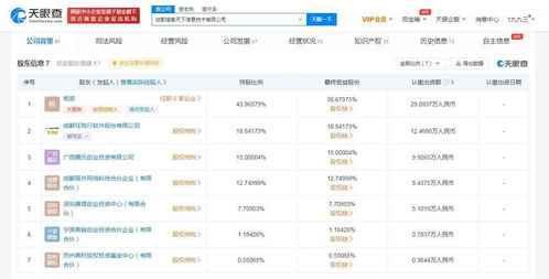 騰訊投資指掌天下 企業(yè)微信生態(tài)再掀新浪潮