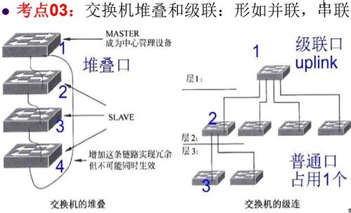 網絡工程師復習（十七） 交換機、路由器與網絡工程基礎